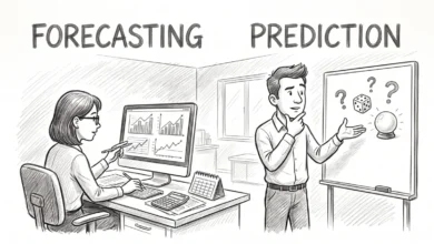 Difference Between Forecasting and Prediction 3 A visual comparison highlighting the difference between forecasting (data-driven & historical) and prediction (intuition & estimation).